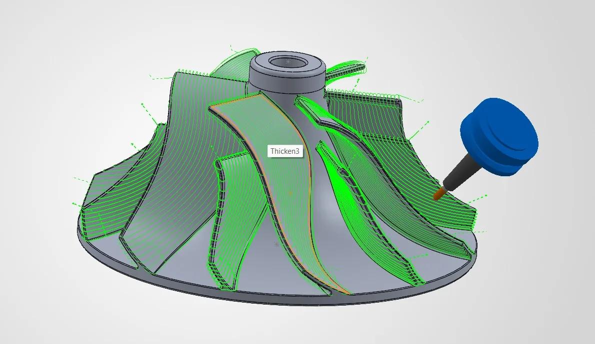 Pervane (impeller) — çok eksenli finiş