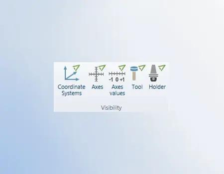 Visibility