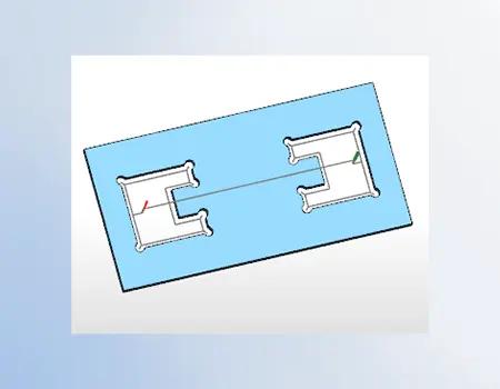 Corner types