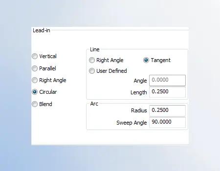 Leads